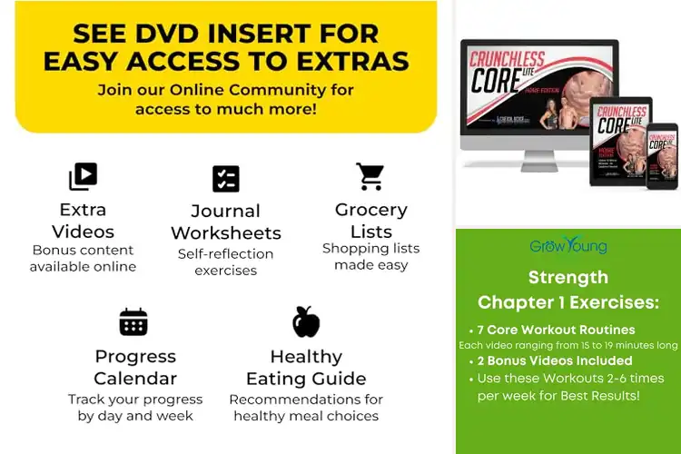 Detailed view of Best Core Strength DVD: Transform Your Body at Home