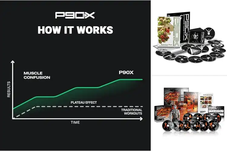 Detailed view of Best Home Gym DVD