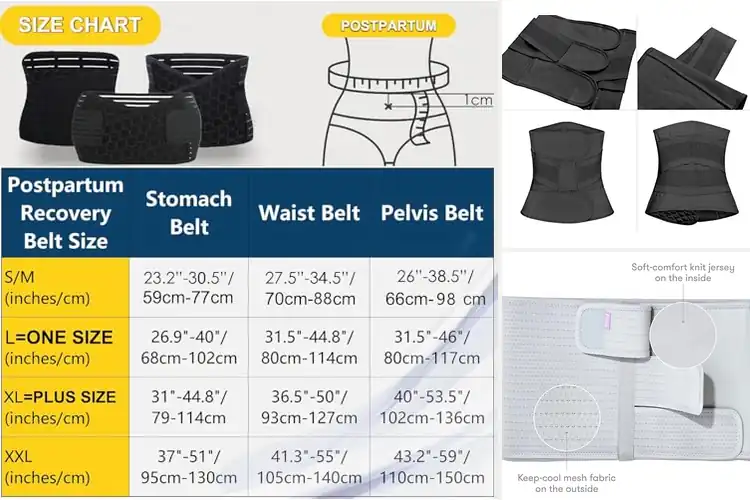 Detailed view of Best Post-Pregnancy Belly Wraps