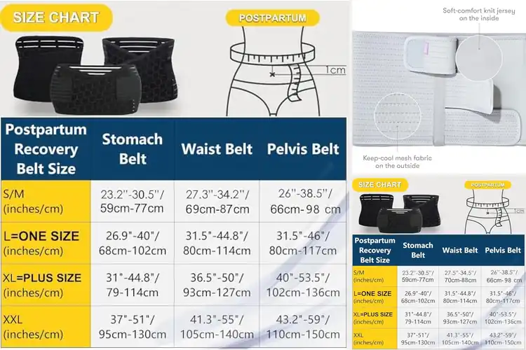 Detailed view of Best Postpartum Recovery Belt