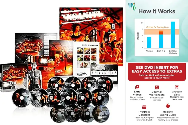 Detailed view of Best Workout DVD For Cardio